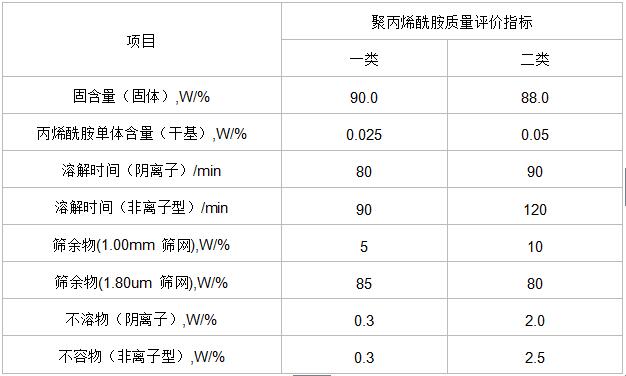 绿巨人聚合平台黑科技质量的评价标准是什么?